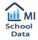 MI School Data